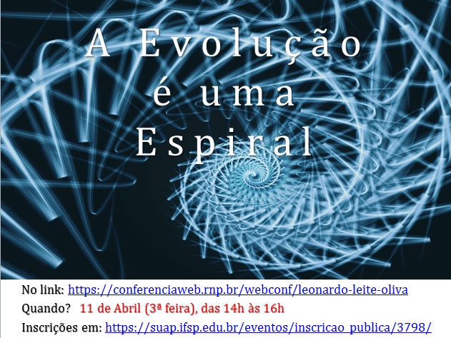 Foto de A Evolução é uma Espiral