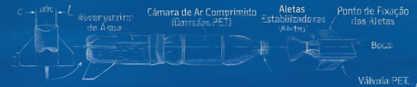 Foto de SNCT26 - Oficina de Foguetes